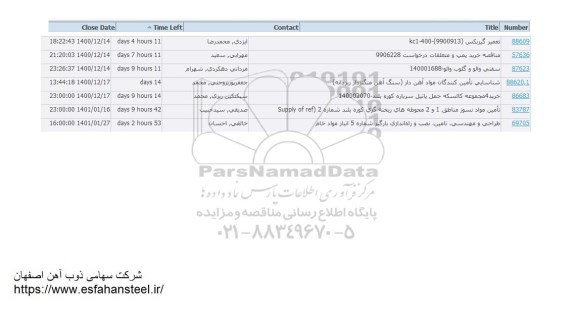 استعلام تعمیر گیربکس ...