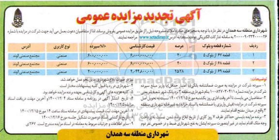 مزایده،مزایده تجدید فروش املاک با کاربری صنعتی