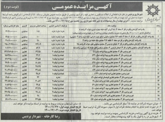 مزایده فروش قطعاتی از املاک مسکونی و تجاری نوبت دوم