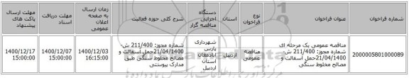 مناقصه عمومی یک مرحله ای  شماره مجوز:  211/400 ش-21/04/1400حمل آسفالت و مصالح مخلوط سنگی 