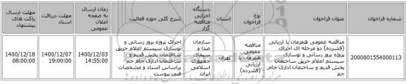 مناقصه عمومی همزمان با ارزیابی (فشرده) دو مرحله ای اجرای پروژه بروز رسانی و نوسازی سیستم اعلام حریق ساختمان پخش قدیم و ساختمان اداری جام جم
