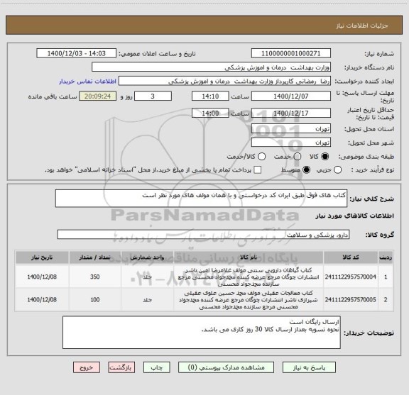 استعلام کتاب های فوق طبق ایران کد درخواستی و با همان مولف های مورد نظر است