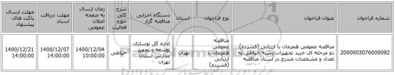 مناقصه عمومی همزمان با ارزیابی (فشرده) دو مرحله ای خرید تجهیزات رشته خیاطی به تعداد و مشخصات مندرج در اسناد مناقصه
