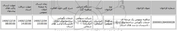 مناقصه عمومی یک مرحله ای خدمات نگهبانی ساختمانهای اداری ، تاسیسات و سد های استان