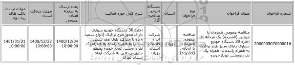 مناقصه عمومی همزمان با ارزیابی (فشرده) یک مرحله ای اجاره 30 دستگاه خودرو سواری دارای مجوز طرح ترافیک به همراه راننده به همراه یک نفر رزرویشن توزیع خودرو 