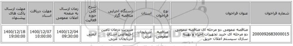 مناقصه عمومی دو مرحله ای مناقصه عمومی دو مرحله ای خرید تجهیزات  اجراء و بهینه سازی سیستم اعلان حریق