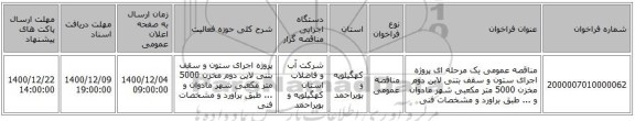 مناقصه عمومی یک مرحله ای پروژه اجرای ستون و سقف بتنی لاین دوم مخزن 5000 متر مکعبی شهر مادوان و ... طبق براورد و مشخصات فنی
