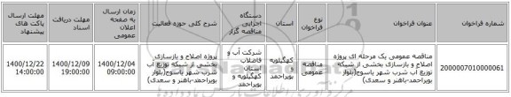مناقصه عمومی یک مرحله ای پروژه اصلاح و بازسازی بخشی از شبکه توزیع آب شرب شهر یاسوج(بلوار بویراحمد-باهنر و سعدی)