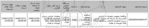 مناقصه عمومی همزمان با ارزیابی (فشرده) یک مرحله ای  عملیات اجرایی سرریز اضطراری فاضلاب رو تقاطع خیابان های ابوریحان و نظری