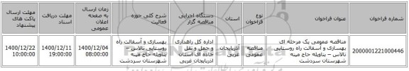 مناقصه عمومی یک مرحله ای بهسازی و آسفالت راه روستایی نالاس – بناویله حاج مینه شهرستان سردشت