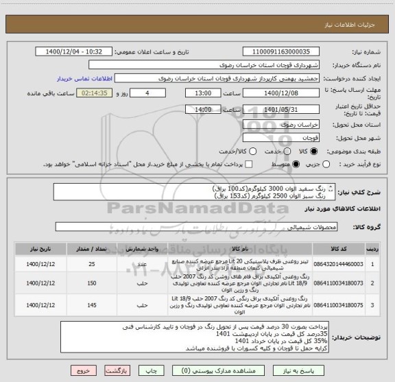 استعلام رنگ سفید الوان 3000 کیلوگرم(کد100 براق)
رنگ سبز الوان 2500 کیلوگرم (کد153 براق)
رنگ نارنجی الوان 400 کیلوگرم (کد 141 براق)
تینر 500 لیتر
