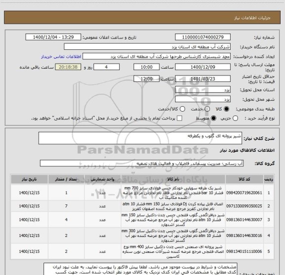 استعلام شیر پروانه ای گلوب و یکطرفه

