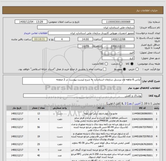 استعلام لباس 6 ماهه اول پرسنل سازمان استاندارد به شرح لیست پیوست در 2 صفحه