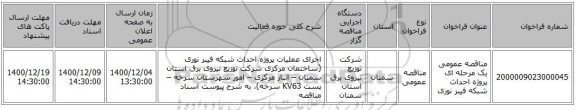 مناقصه عمومی یک مرحله ای پروژه احداث شبکه فیبر نوری