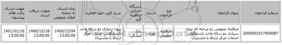 مناقصه عمومی دو مرحله ای برون‎ ‎سپاری دو ساله واحد پاسخگوئی خدمات مرکز ارتباط با مشتریان ‏