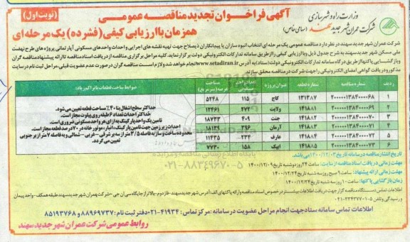 فراخوان تجدید مناقصه انتخاب انبوه سازان یا پیمانکاران جهت تهیه نقشه های اجرایی و احداث واحدهای مسکونی آپارتمانی