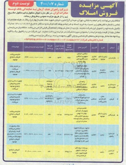 مزایده فروش زمین (کاربری تجاری، مسکونی) محل کارخانه و ماشین آلات (صنعتی)- نوبت دوم 