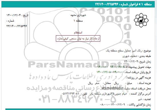 استعلام، استعلام رنگ آمیز جداول سطح منطقه یک