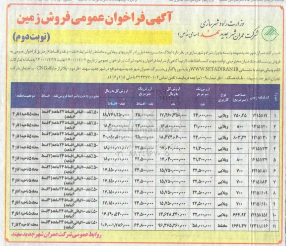 مزایده مزایده فروش املاک کاربری ویلایی نوبت دوم 
