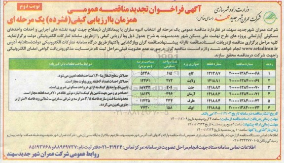 فراخوان تجدید مناقصه انتخاب انبوه سازان یا پیمانکاران جهت تهیه نقشه های اجرایی و احداث واحدهای مسکونی آپارتمانی- نوبت دوم