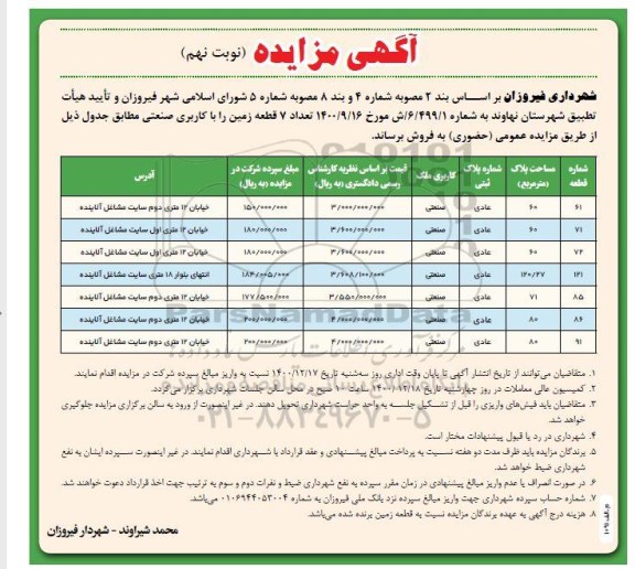 مزایده، آگهی مزایده 7 قطعه زمین با کاربری صنعتی