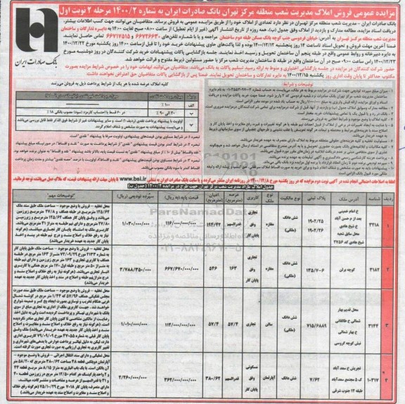 مزایده فروش املاک 