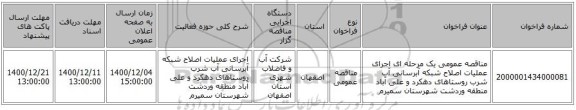 مناقصه عمومی یک مرحله ای اجرای عملیات اصلاح شبکه آبرسانی آب شرب روستاهای دهکرد و علی آباد منطقه وردشت شهرستان سمیرم