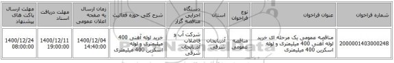 مناقصه عمومی یک مرحله ای خرید لوله آهنی 400 میلیمتری و لوله اسکرین 400 میلیمتری