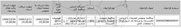 مناقصه عمومی همزمان با ارزیابی (فشرده) دو مرحله ای خرید رایانه با متعلقات کامل