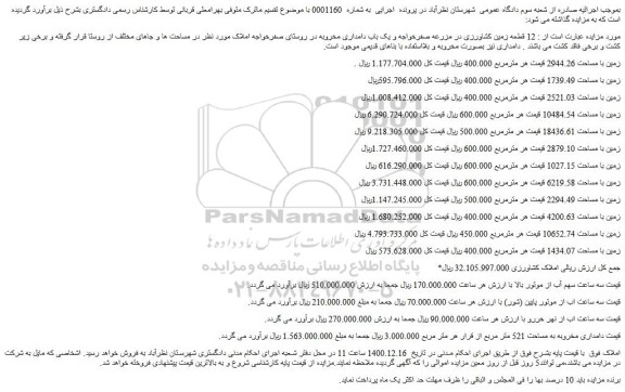 مزایده فروش 12 قطعه زمین کشاورزی در مزرعه صفرخواجه و یک باب دامداری مخروبه