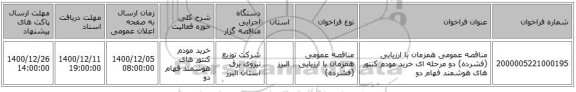 مناقصه عمومی همزمان با ارزیابی (فشرده) دو مرحله ای خرید مودم کنتور های هوشمند فهام دو