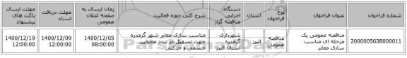 مناقصه عمومی یک مرحله ای مناسب سازی معابر 