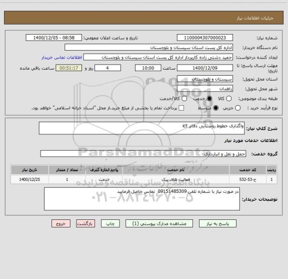 استعلام واگذاری خطوط روستایی دفاتر ict