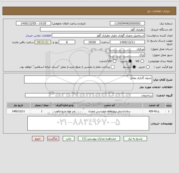 استعلام جدول گذاری معابر