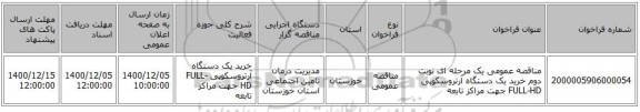 مناقصه عمومی یک مرحله ای نوبت دوم خرید یک دستگاه آرتروسکوپی FULL-HD  جهت مراکز تابعه    
