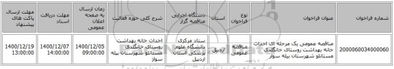 مناقصه عمومی یک مرحله ای احداث خانه بهداشت روستای خانگلدی مستانلو شهرستان بیله سوار 