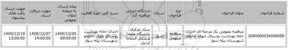 مناقصه عمومی یک مرحله ای احداث خانه بهداشت روستای جهان خانملو شهرستان بیله سوار