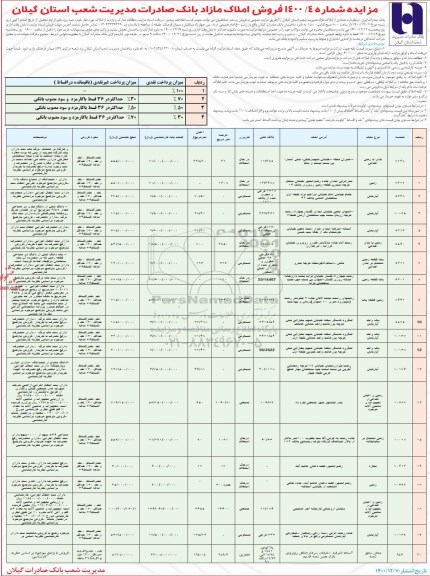 مزایده فروش املاک مازاد (زمین - آپارتمان)