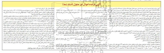 مزایده فروش ملک