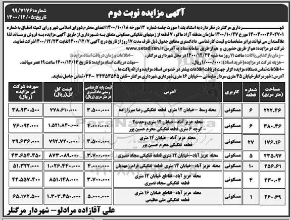 مزایده فروش 7 قطعه از زمینهای تفکیکی مسکونی - نوبت دوم