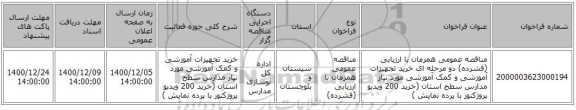 مناقصه عمومی همزمان با ارزیابی (فشرده) دو مرحله ای خرید تجهیزات آموزشی و کمک آموزشی مورد نیاز مدارس سطح استان (خرید 200 ویدیو پروژکتور با پرده نمایش )