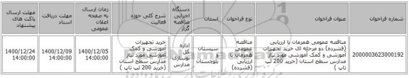 مناقصه عمومی همزمان با ارزیابی (فشرده) دو مرحله ای خرید تجهیزات آموزشی و کمک آموزشی مورد نیاز مدارس سطح استان (خرید 200 لپ تاپ )