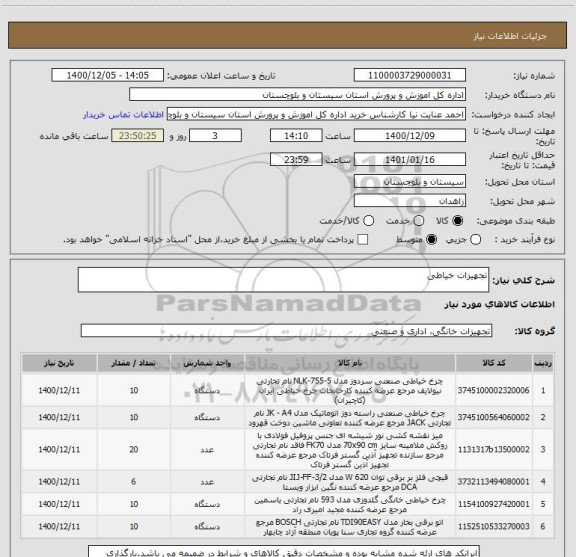 استعلام تجهیزات خیاطی 