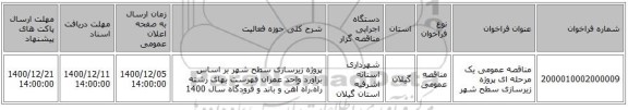 مناقصه عمومی یک مرحله ای پروژه زیرسازی سطح شهر 