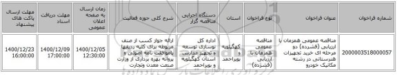 مناقصه عمومی همزمان با ارزیابی (فشرده) دو مرحله ای خرید تجهیزات هنرستانی در رشته مکانیک خودرو