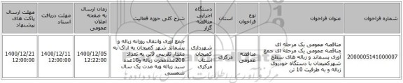 مناقصه عمومی یک مرحله ای مناقصه عمومی یک مرحله ای جمع آوری پسماند و زباله های سطح شهرکمیجان با دستگاه خودروی زباله و  به ظرفیت 10 تن