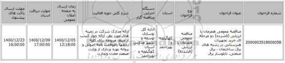مناقصه عمومی همزمان با ارزیابی (فشرده) دو مرحله ای خرید تجهیزات  هنرستانی در رشته های برق ساختمان ، برق صنعتی، تابلوساز برق