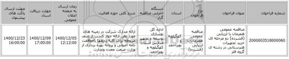مناقصه عمومی همزمان با ارزیابی (فشرده) دو مرحله ای خرید تجهیزات  هنرستانی در رشته ی گروه فلز