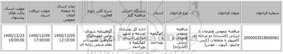 مناقصه عمومی همزمان با ارزیابی (فشرده) دو مرحله ای کامپیوتر با متعلقات (کیس ، مانیتور، کیبورد ، موس)