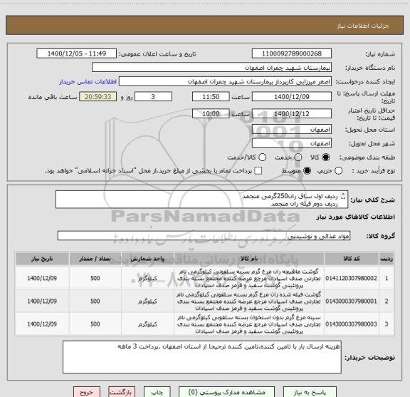 استعلام ردیف اول ساق ران250گرمی منجمد
ردیف دوم فیله ران منجمد 
ردیف سوم شنیسل مرغ منجمد